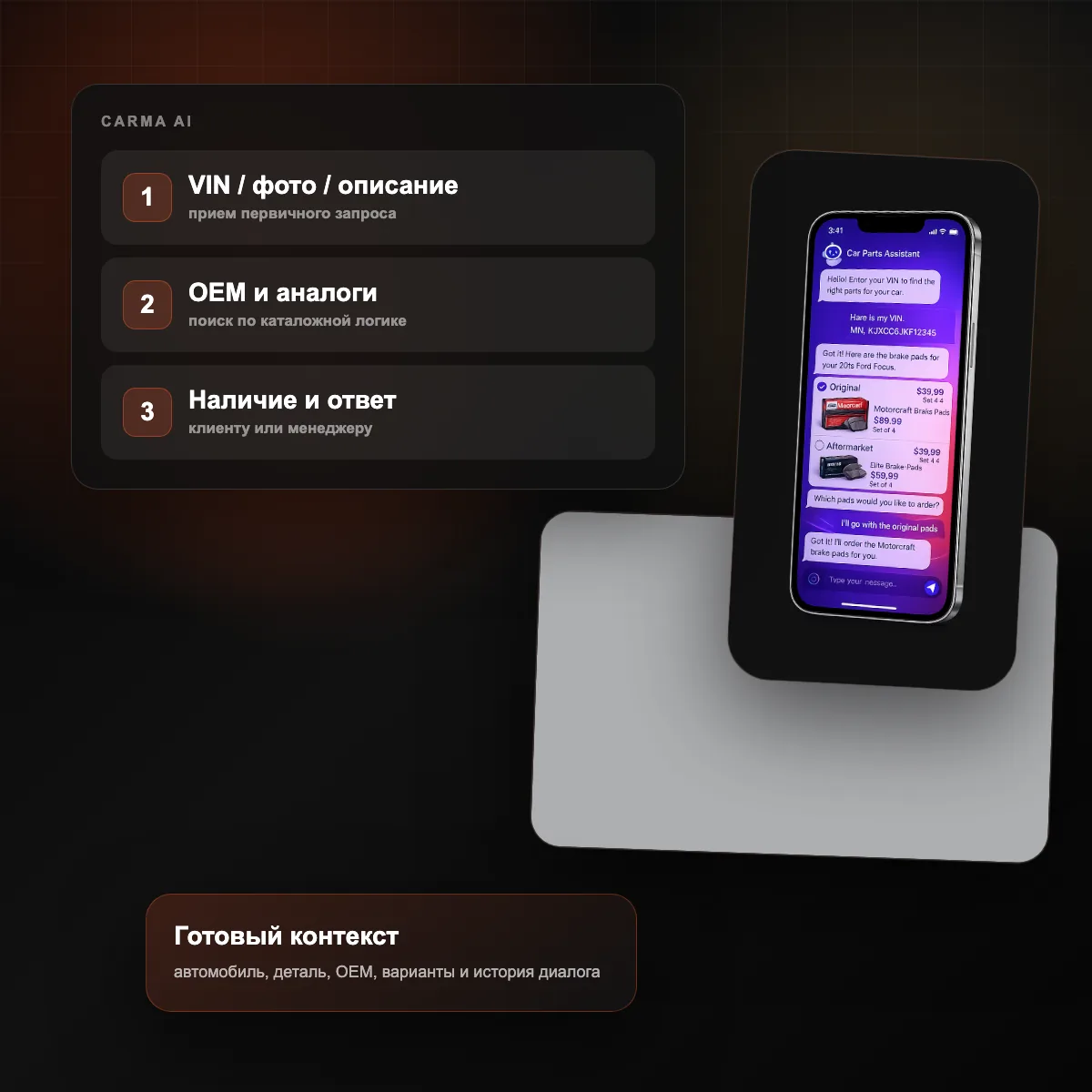 AI-чат бот CARMA AI для автоматизации бизнеса - интерфейс диалога